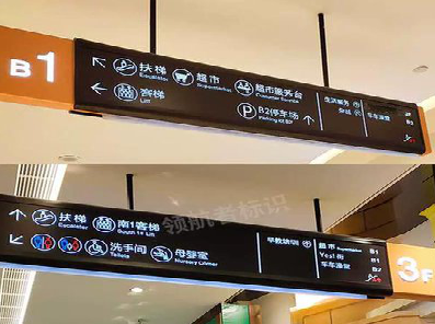 柞水如何通过商场标识牌引导客流分布？